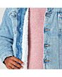 Sherpa Lined Jean Jacket
