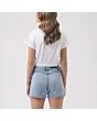 Bleached Denim Shorts